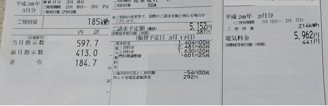 2016年3月実績.jpg