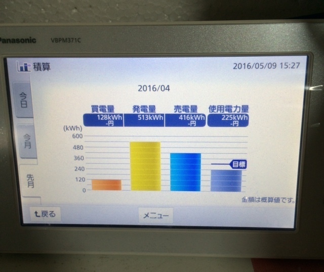 2016年4月実績.jpg