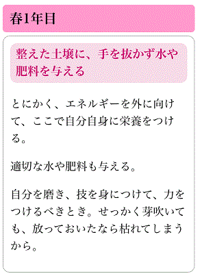 季節判定1602.gif